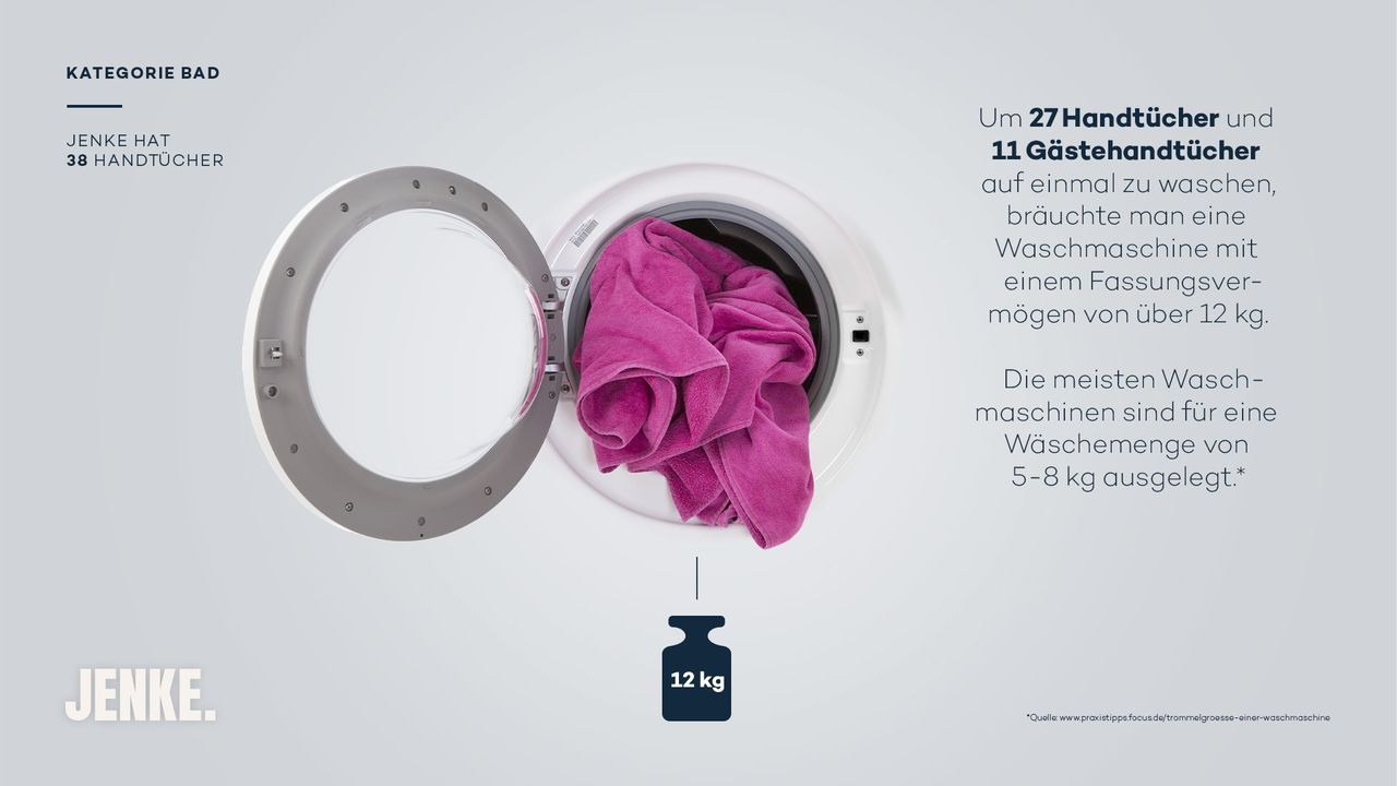 Handtücher - Bildquelle: ProSieben