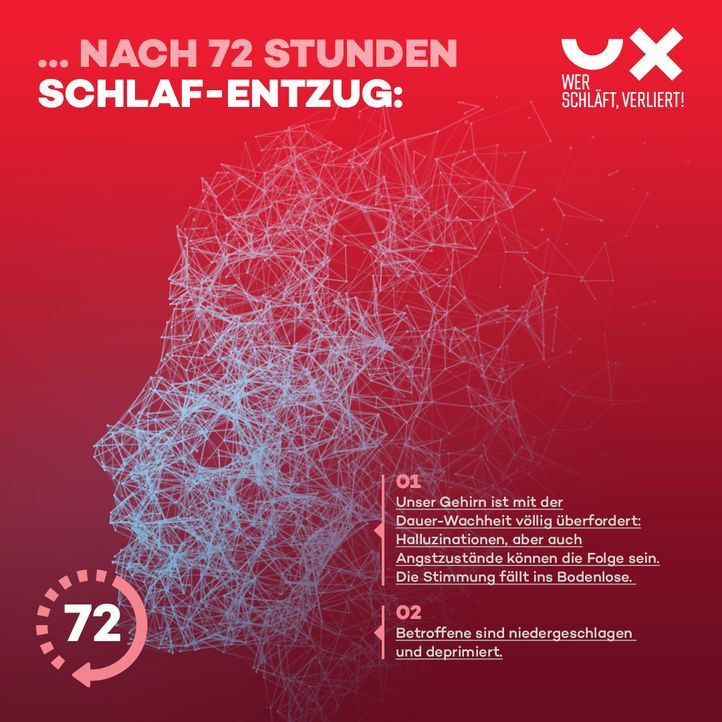 280220_WSV-Schlafentzug-Infografik_04