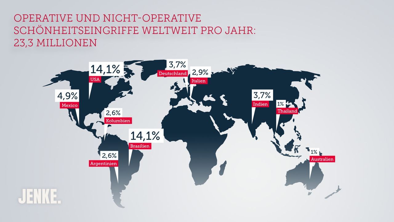 Schönheitseingriffe weltweit pro Jahr - Bildquelle: ProSieben