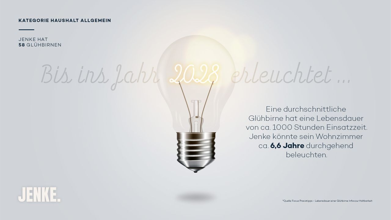 Glühbirnen - Bildquelle: ProSieben